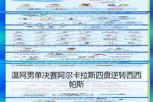 温网男单决赛阿尔卡拉斯四盘逆转西西帕斯
